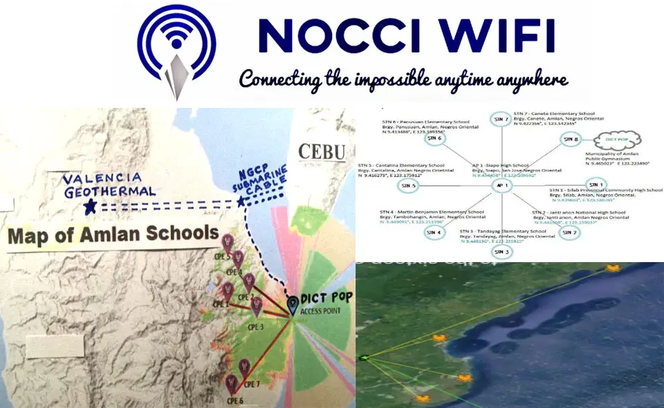 Network Diagram of NOCCI’s Wireless Broadband Infrastructure as approved by NTC & DICT